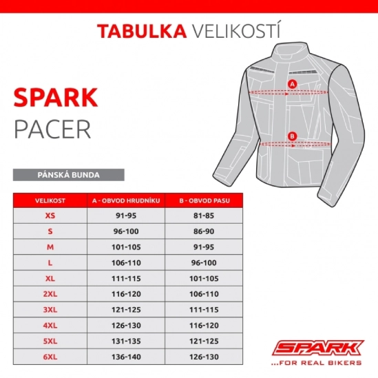 SPARK PACER pánská textilní moto bunda, šedá-fluo