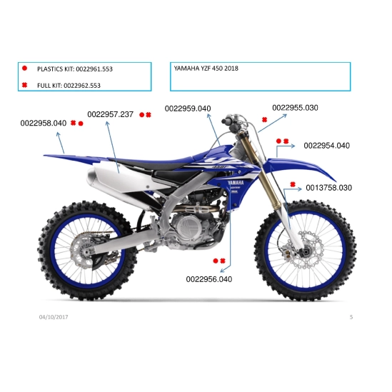 ACERBIS bočnice YZF 450/18, bílá