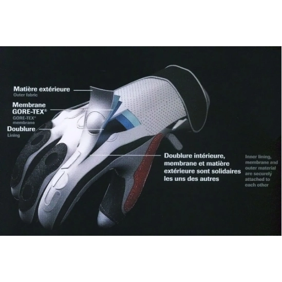 RICHA HYPERCANE GORE-TEX moto rukavice