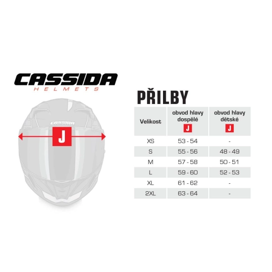 CASSIDA Jet Tech RoxoR, přilba (černá matná/bílá/červená/šedá)